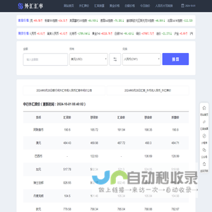 人民币汇率查询