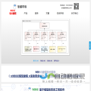 广州智睿思维科技有限公司