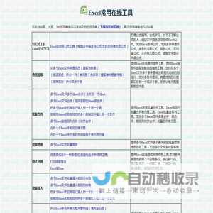 Excel表格批量自动处理文档在线工具站