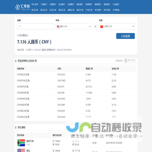 今日汇率网