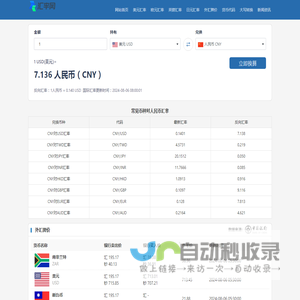 美元兑人民币汇率