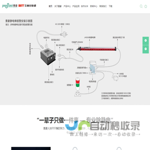 东莞市景豪防静电科技有限公司