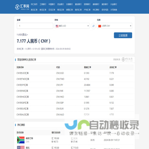 今日汇率网