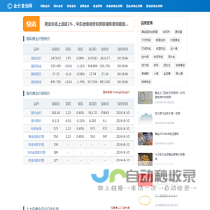 今天黄金价格多少一克