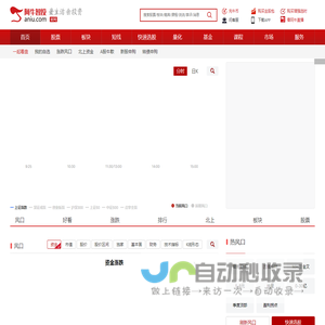 阿牛智投:一站式提供股票数据查询,选股软件及智能投顾服务