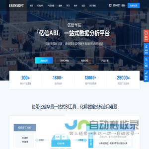 亿信ABI商业智能软件