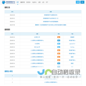 教育漏洞报告平台(EDUSRC)