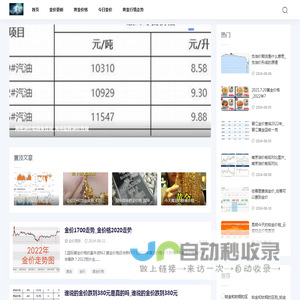 金价预报网