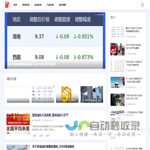 重庆油价网