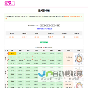 预产期计算器