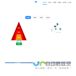 山东晨宇信息科技有限公司