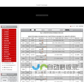 今日钢板价格查询,近期钢板价格表,近日价格走势2024年8月20日钢板价格行情