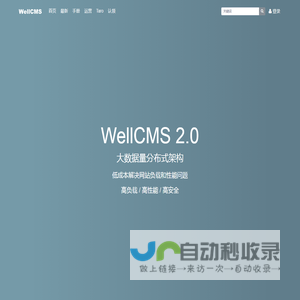 WellCMS