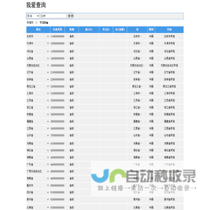 北京宾馆,上海宾馆,广州宾馆,深圳宾馆