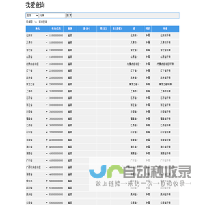 北京环保,上海环保,广州环保,深圳环保