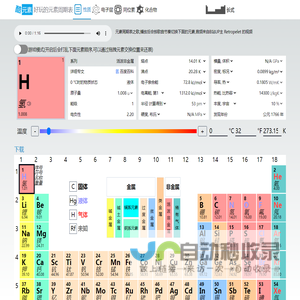 酷元素