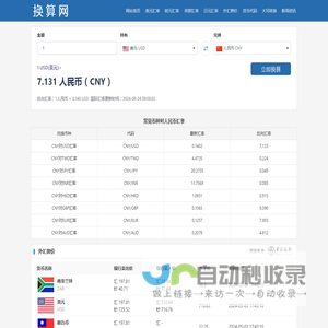 在线人民币汇率转换查询换算网