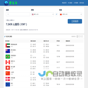 今日外汇兑换汇率,最新人民币汇率,外汇查询工具