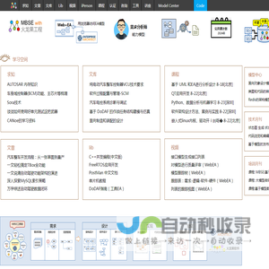 UML软件工程组织