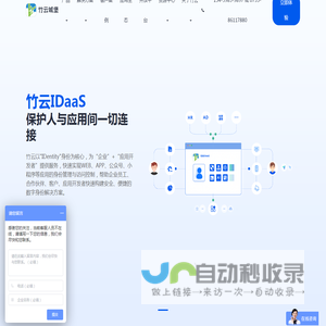 竹云IDaaS
