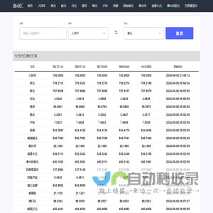 最新汇率换算