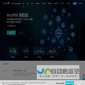 incoPat