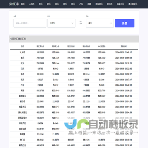 在线汇率查询