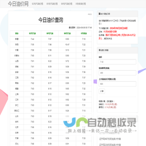今日油价查询