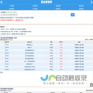 开放式基金数据大全,每日基金净值查询