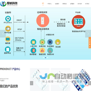 厚航科技