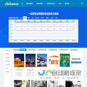 国际快递物流网