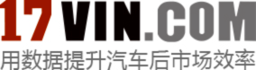 17位车架号查询